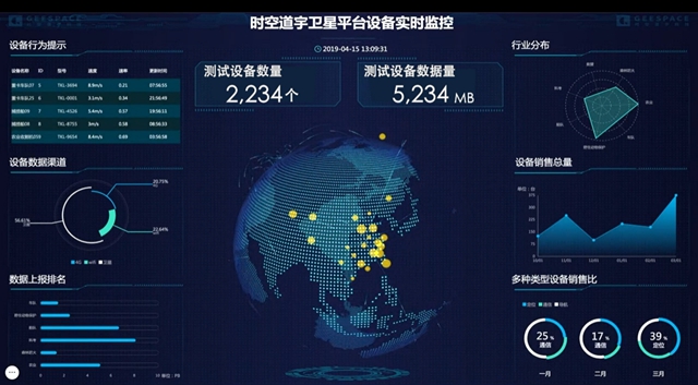 吉利控股首发双星6月进行星箭合体试验 年底前酒泉发射